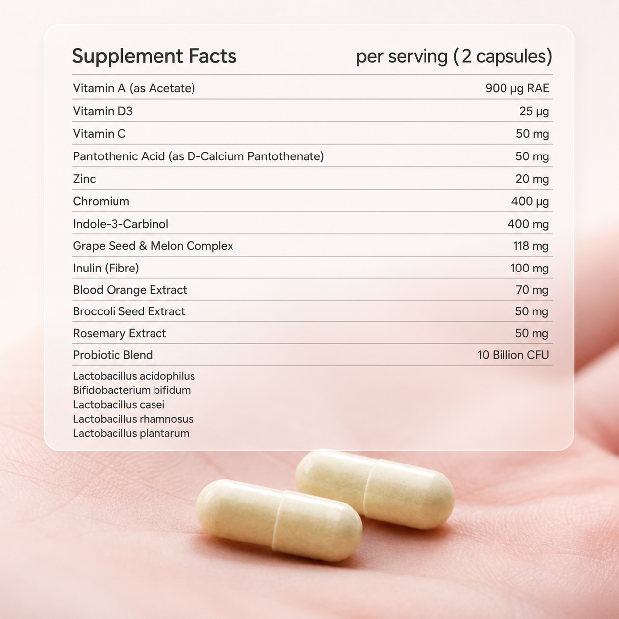 AcnePura+ Supplement Facts